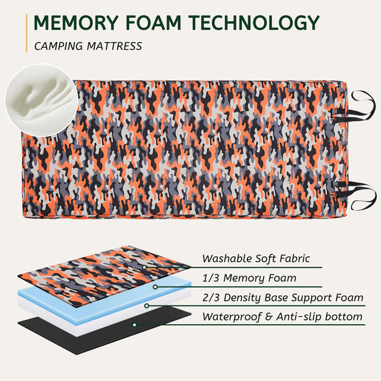 HomeMate CertiPUR-US Memory Foam Camping Mattress Pad Portable Roll Up for Adults Sleeping Mat Cot Car Tent Floor Removable Waterproof Cover Travel Bag Guest Bed, Orange, Single/75“*30''*3“