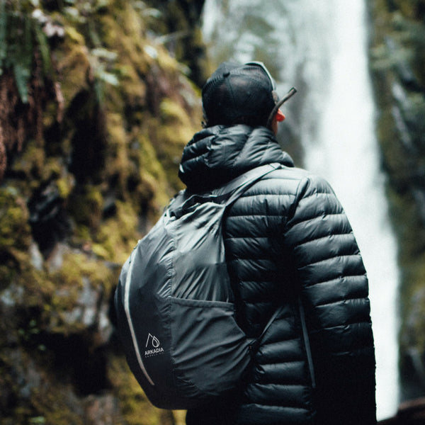 Sea x Sky - Waterproof Backpack In Your Pocket