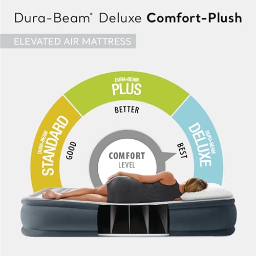 Load image into Gallery viewer, INTEX 64411ED Dura-Beam Deluxe Comfort-Plush Elevated Air Mattress: Fiber-Tech – Twin Size – Built-in Electric Pump – 18in Bed Height – 300lb Weight Capacity, Grey
