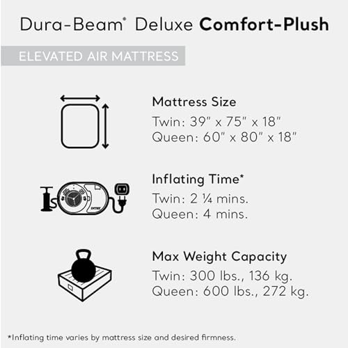 Load image into Gallery viewer, INTEX 64411ED Dura-Beam Deluxe Comfort-Plush Elevated Air Mattress: Fiber-Tech – Twin Size – Built-in Electric Pump – 18in Bed Height – 300lb Weight Capacity, Grey
