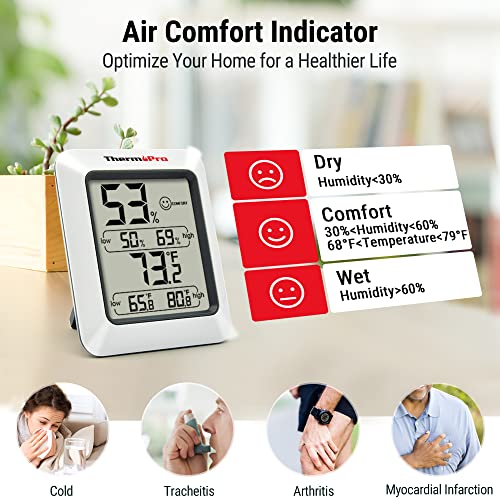 ThermoPro TP50 Digital Hygrometer Indoor Thermometer Room Thermometer and Humidity Gauge with Temperature Monitor