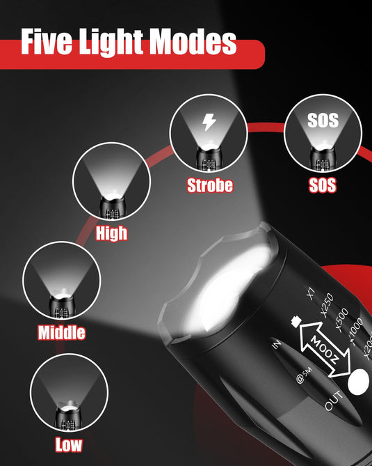 Victoper LED Tactical Flashlight 2-Pack - 2000 Lumens, 5 Modes, Zoomable & Waterproof, Ideal for Outdoors