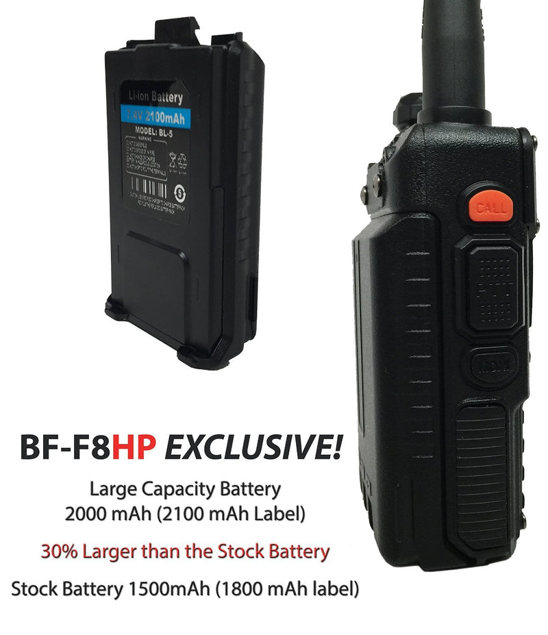 Load image into Gallery viewer, BAOFENG BF-F8HP (UV-5R 3rd Gen) 8-Watt Dual Band Two-Way Radio (136-174MHz VHF &amp; 400-520MHz UHF) Includes Full Kit with Large Battery
